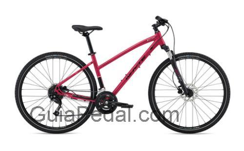 Whyte Ridgeway ficha técnica y opiniones